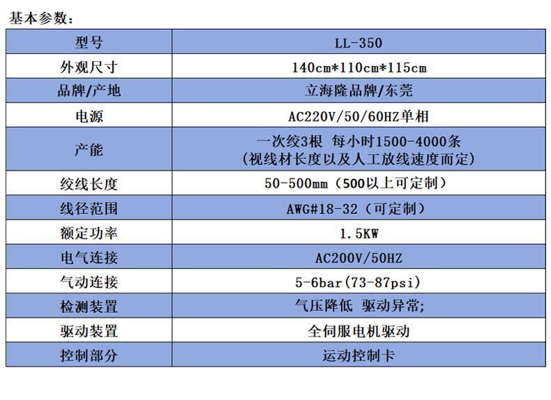 全數(shù)字智能絞線機(jī)_02